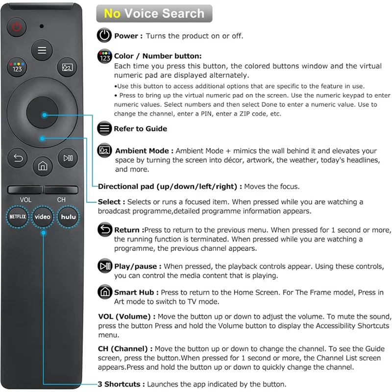 B82B-Replacement,Universal Remote Control For Smart TV Works On For All Models view 4