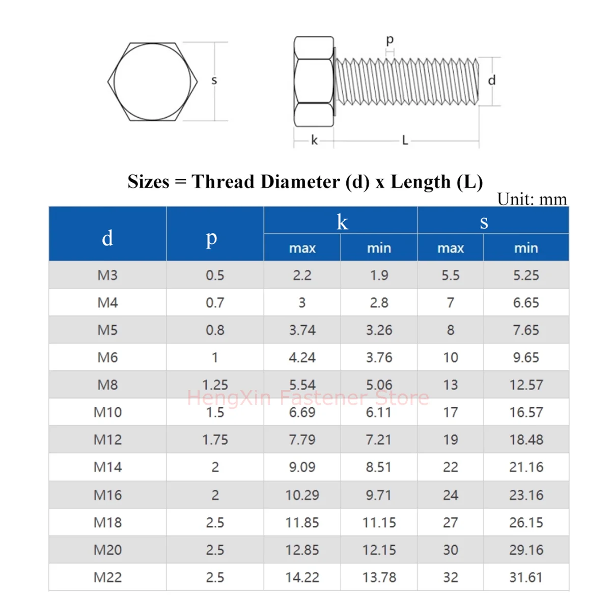 Red Copper DIN933 M3 M4 M5 M6 M8 M10 M12 M16 Copper Hexagon Head Bolt Full Thread External Hex Hexagon Head Screw Length 6-100mm