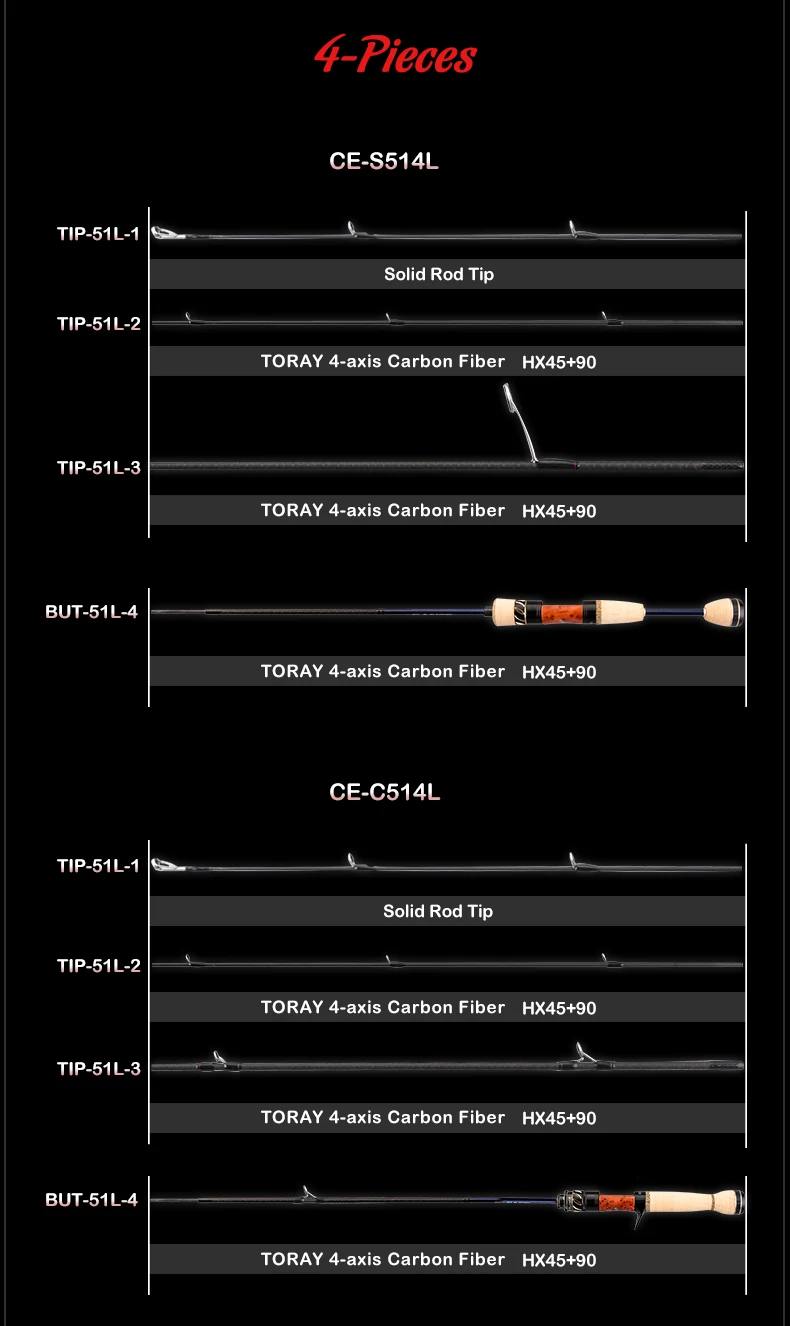 PURELURE CREEK DANCE Forellenrute BFS Fishing Casting UL Spinning Light Travel Rod Stream Ejection Rod Fuji Alconite Ring Barsch – Detail 23