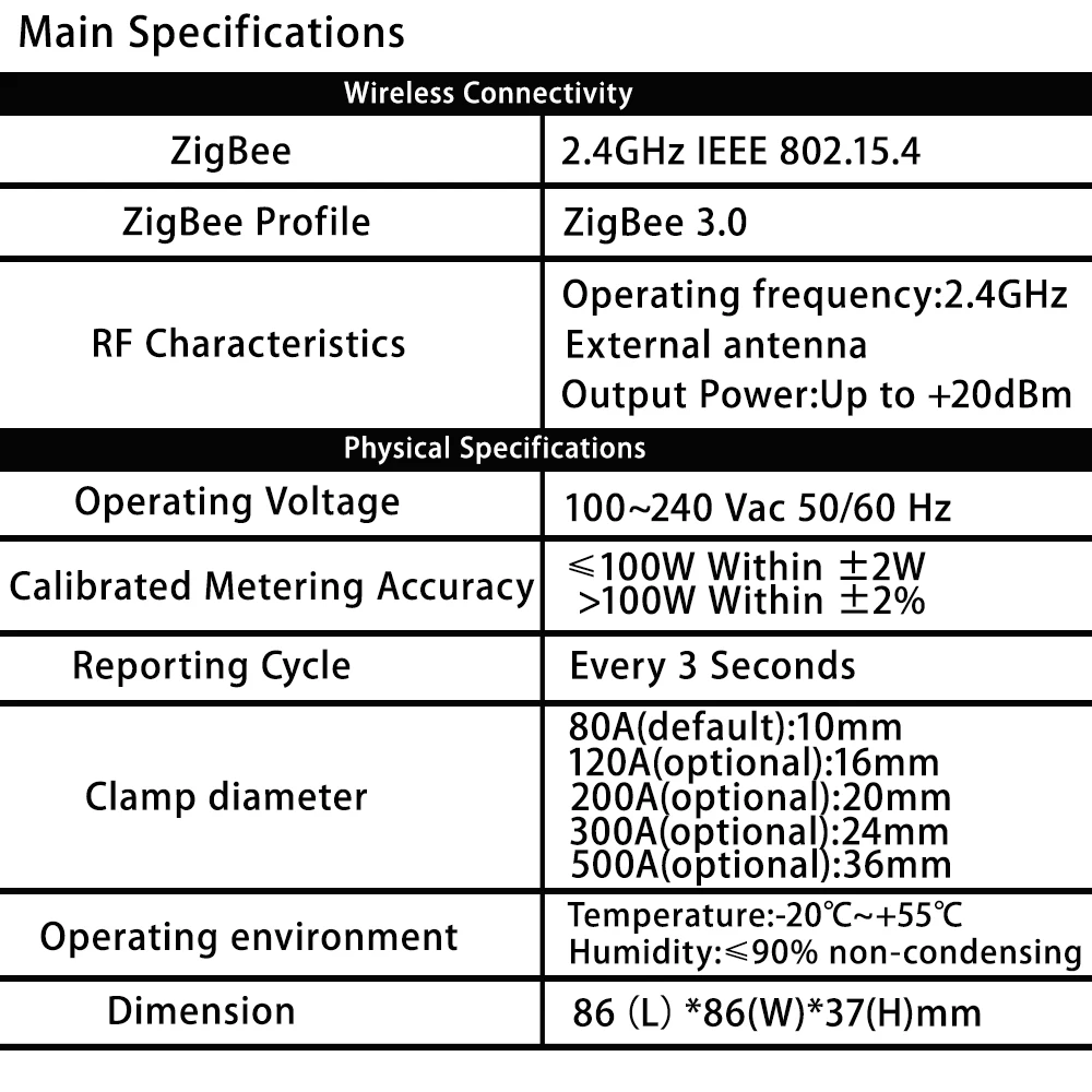 Tuya inteligentne życie 3 fazy WiFi energii KWH miernik 80A 300A zacisk prądu transformator App Monitor i rekord zużycie energii