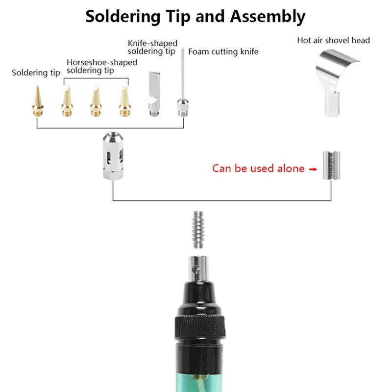 A96I-MT-100 Gas Soldering Iron Set 3-In-1 Kit Gas Soldering Iron Multifunctional Gas Soldering Iron Gas Soldering Iron Set Plast