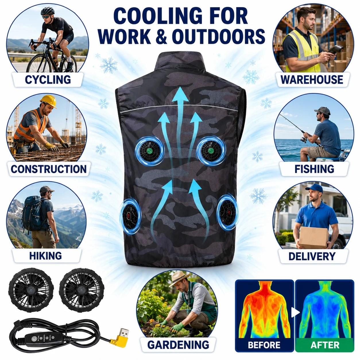 Thumbnail 3 - #71 Compare Hiking Vests Before You Buy