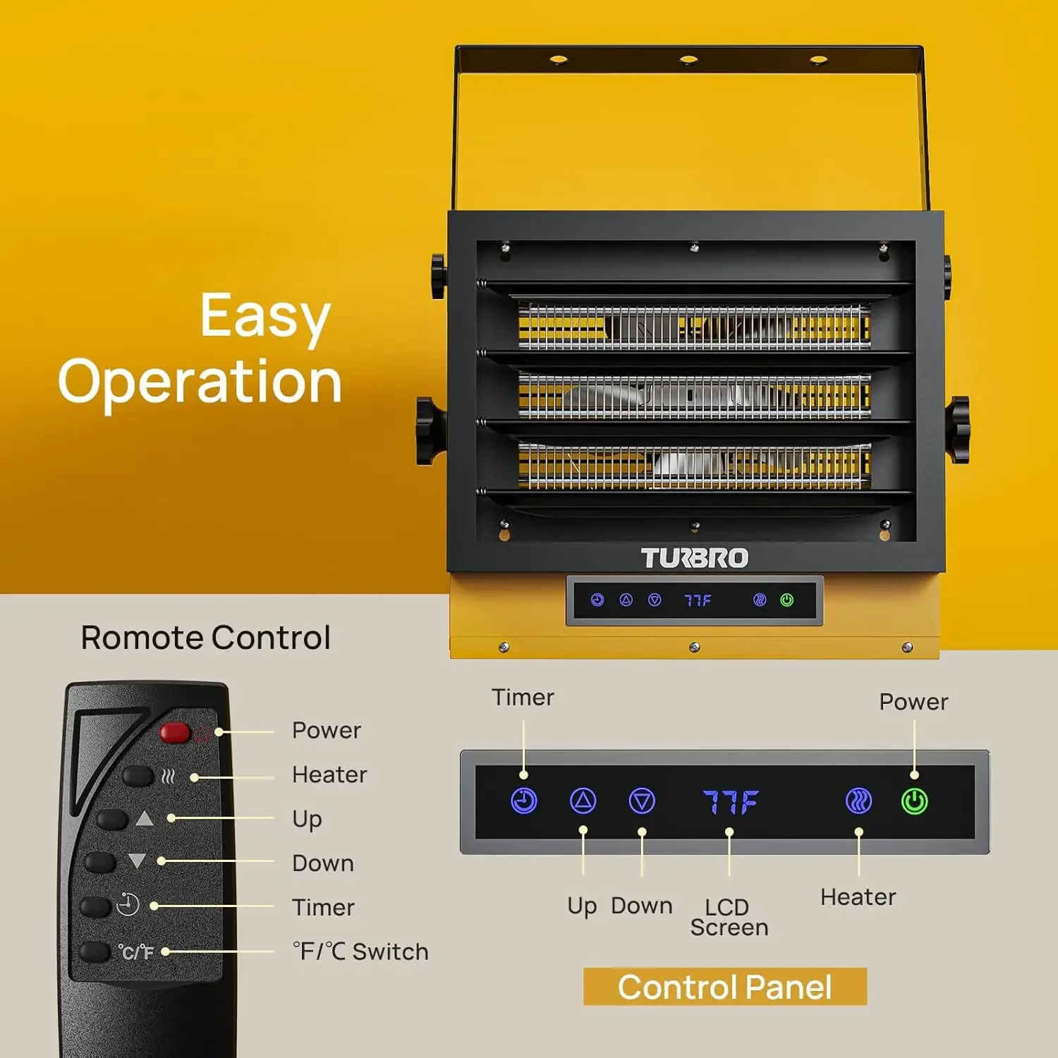 TURBRO-Aquecedor elétrico na garagem, Hard Wired teto montado, Shop Aquecedor, Controle remoto, Proteção contra superaquecimento, Thermost, 240V, 7500 W