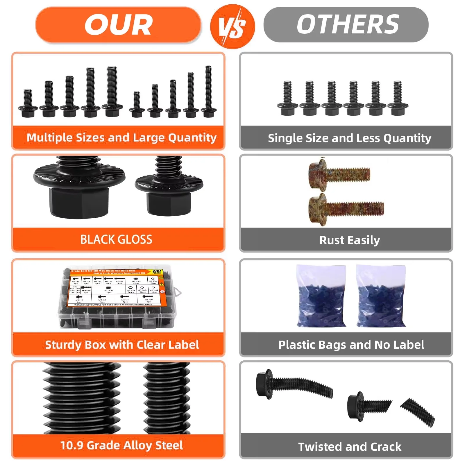 280PCS 10.9 Grade Black Flange Bolt Kit, M6 M8 M10 Hex Bolts, Nuts & Washers for Automotive Repairs