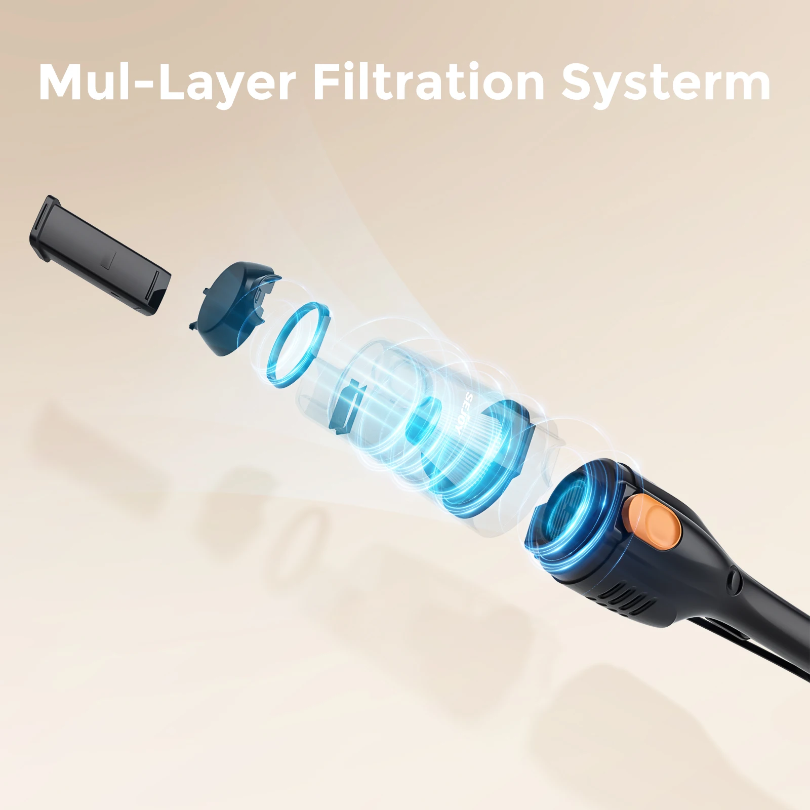 Sejoy 110/220v Corded Vacuum Cleaners 15Kpa Powerful Suction 600W Motor Stick Handheld Vacuum Cleaner for Home Pet Hair Carpet