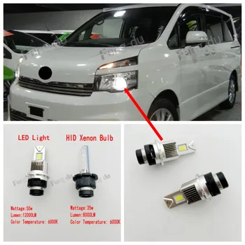 2pcs For 2001-2013 Toyota Noah VOXY 60 70 Series LED 6000K HID Xenon Headlight Car Headlight Bulbs xenon lamp low beam light ZRR