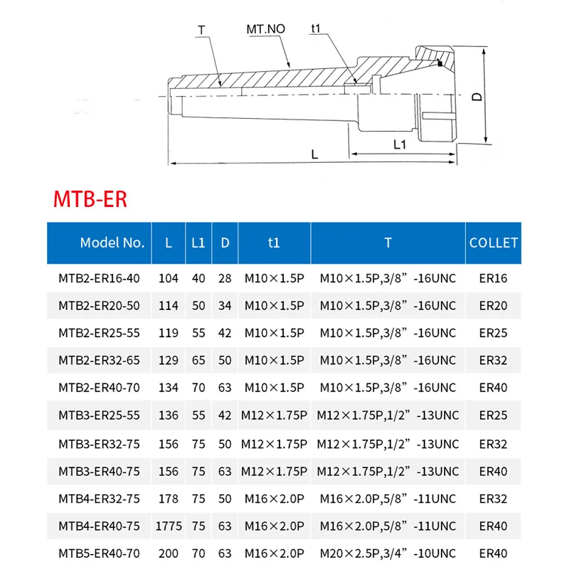 CSZJ ER25 Spring Clamps 9PCS MTA MTB MT2 MT ER25 1PCS ER25 Wrench 1PCS Collet Chuck Morse Holder Cone For CNC Milling Lathe Tool