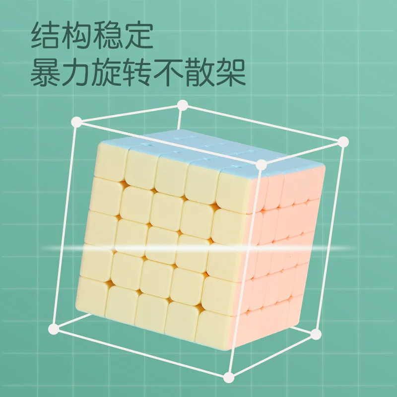 1Pcs Creative Magic Cubes Macaron Color 5x5x5/4x4x4/3x3x3/2x2x2 Pyramid  Professional Speed Pink Cube Children's Toy Gifts