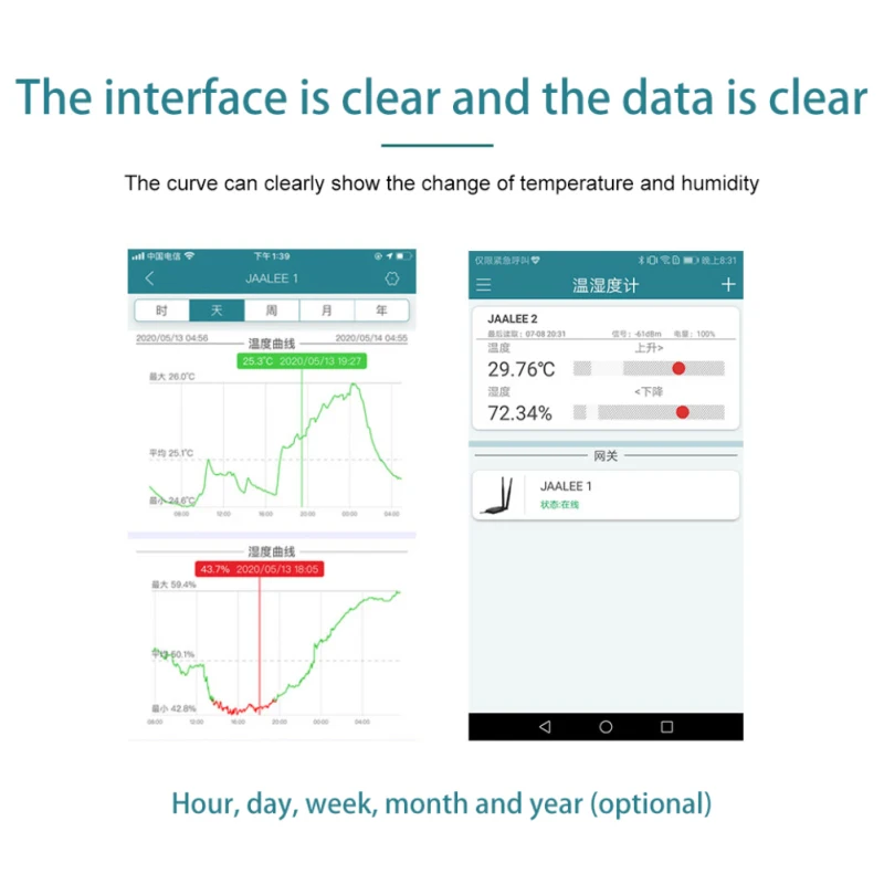 Indoor Wireless Remote Monitor Alerting Wifi Temperature Sensor Digital Monitoring Thermometer Hygrometer Detecter