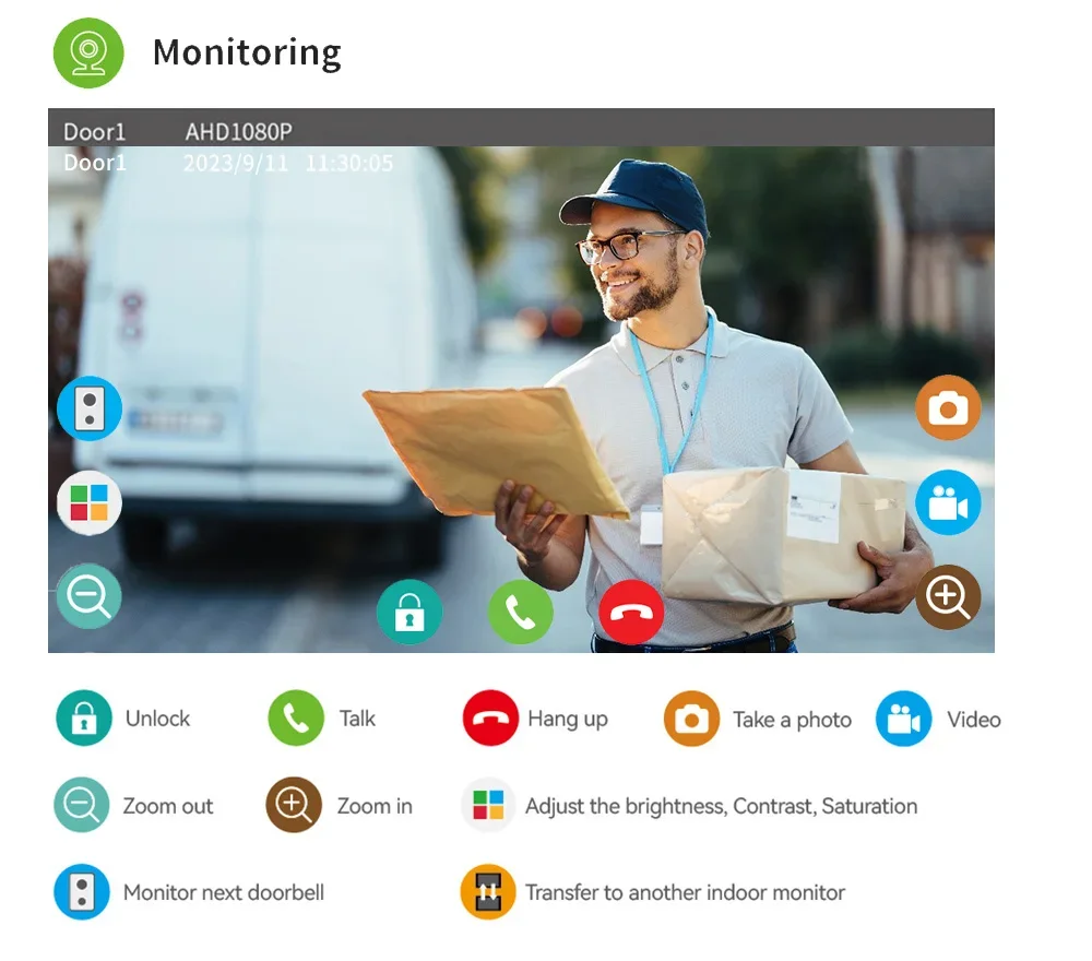 ANJIELO 5in1 ปลดล็อคลายนิ้วมือ Tuya สมาร์ท WiFi Video Intercom ระบบประตูวิดีโอโทรศัพท์กล้อง Motion Detector 1080P