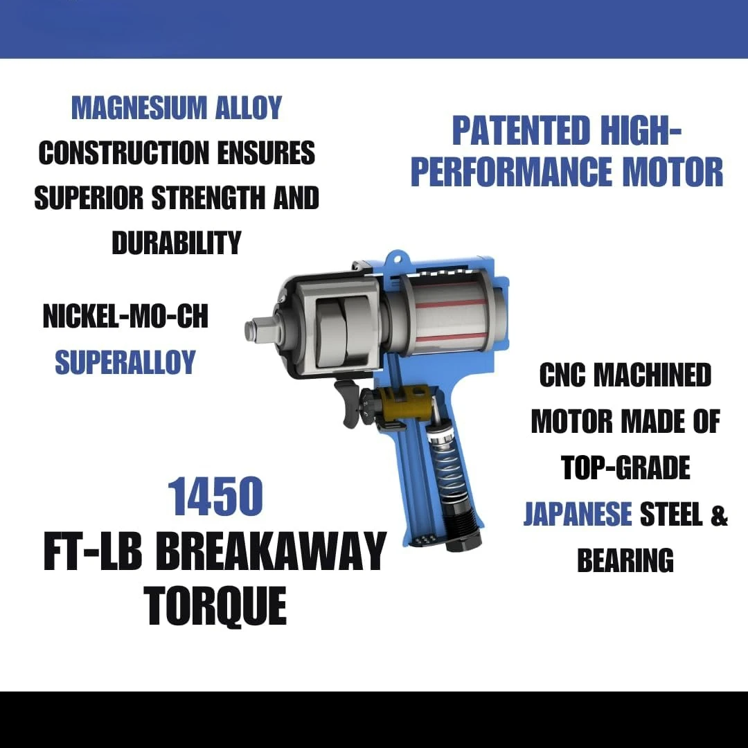 AW-140P 1/2" High-P…