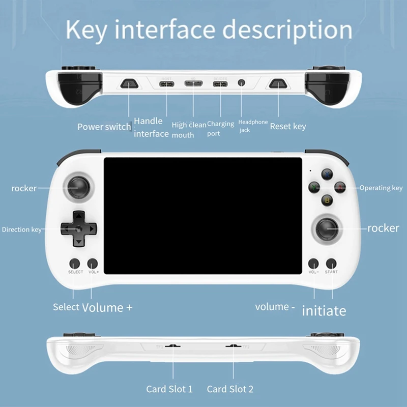 Consola portátil X55 RK3566, pantalla IPS de 5,5 pulgadas, 1280x720, código abierto, consola de juegos Retro Linux