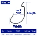 size 3-0
