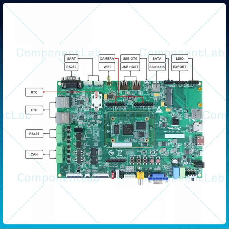 For Allwinner A40i Industrial Development Board Quad‑Core A7 ARM Linux 1.2GHz B2B Module