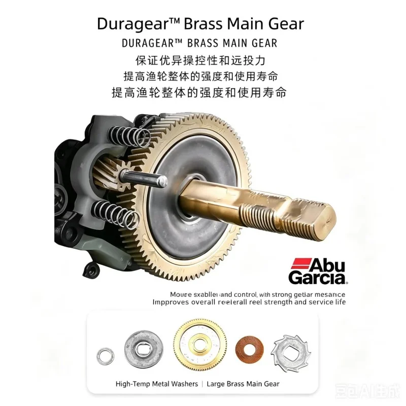 Abu Garcia Angelrollen Metallkörper 15KG Max. Bremskraft 6+1 Lager Aluminiumrahmen Süßwasser-Salzwasser-Angelrolle – Detail 4