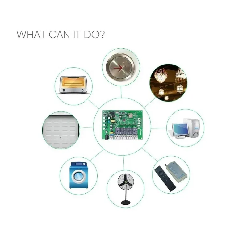 Smart Switch Rail Mounting Home Automation ,Self-Locking/Interlock Control Home Appliances