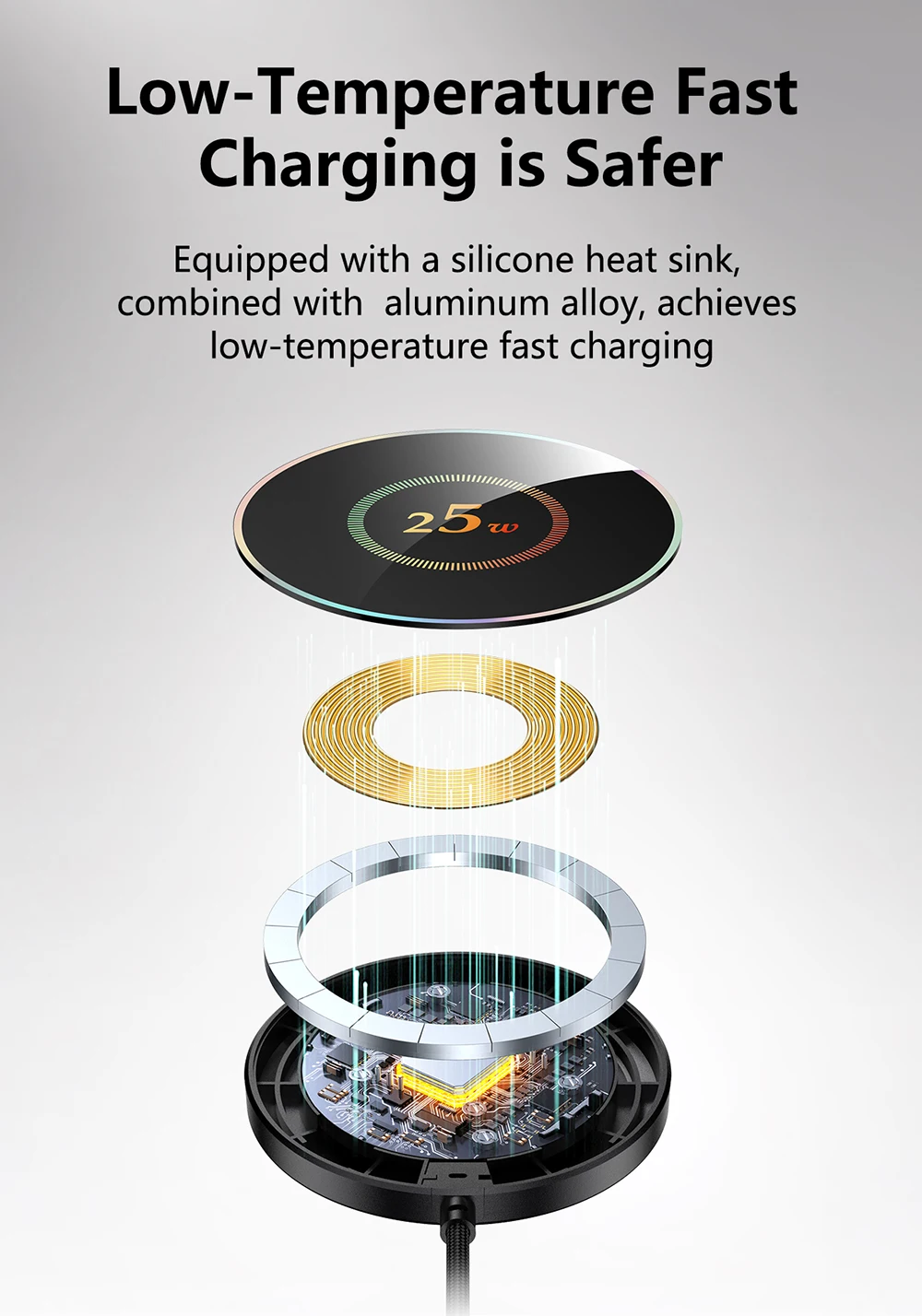 25W Magnetic Wireless Charger Compatible with Apple iPhone 17/16/15, Samsung, Xiaomi Phones, Car, Bedside, Desktop Wireless Indu