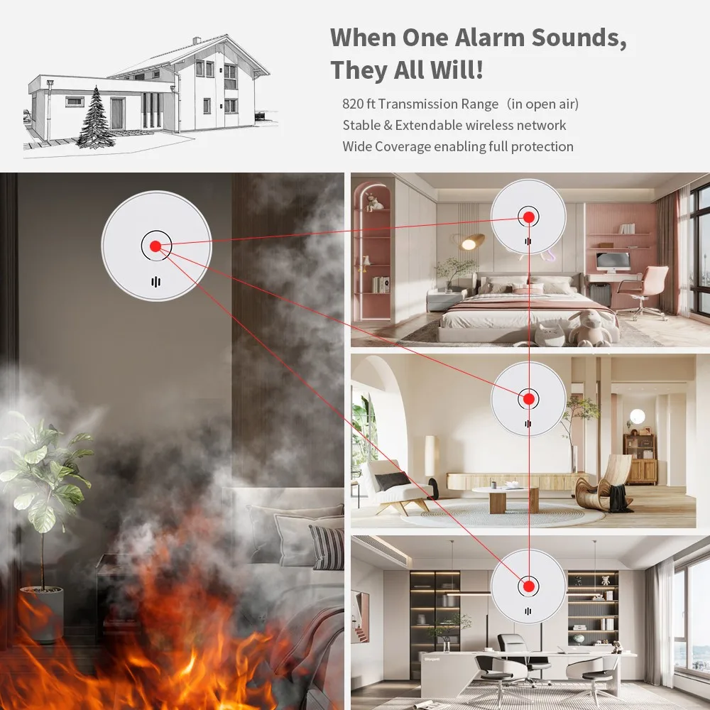 Detectores de humo Sensor de humo Protección de seguridad de cocina Alarma de seguridad para el hogar Protección contra incendios Vida inteligente Conectividad para toda la casa