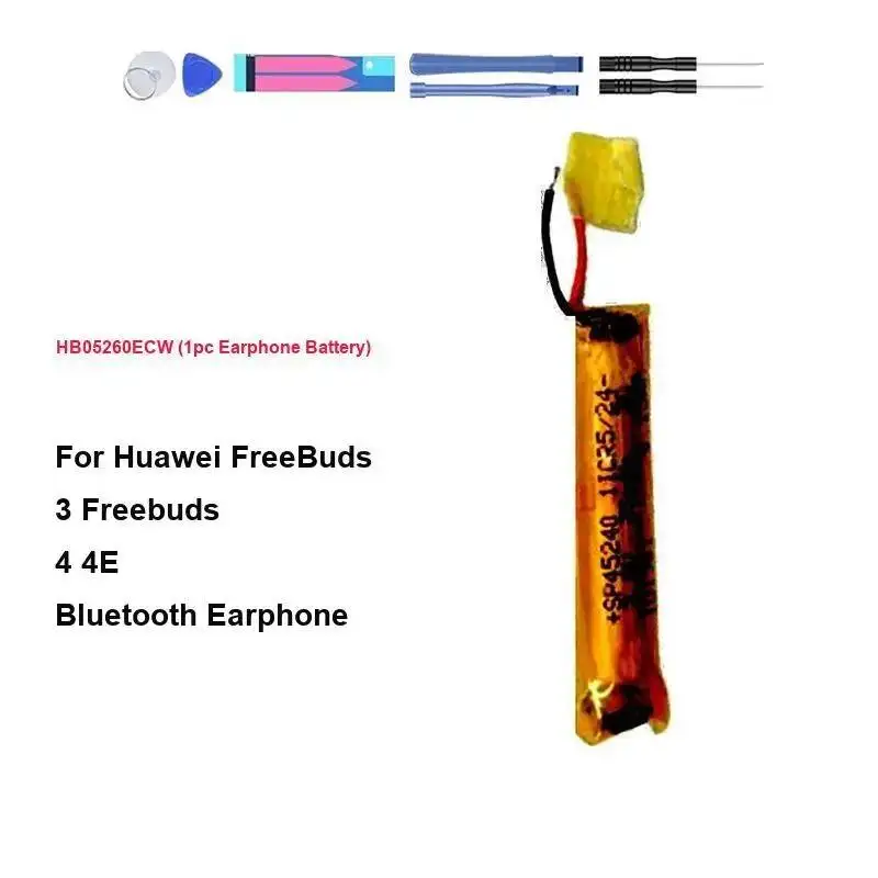 Prolonged Performan…