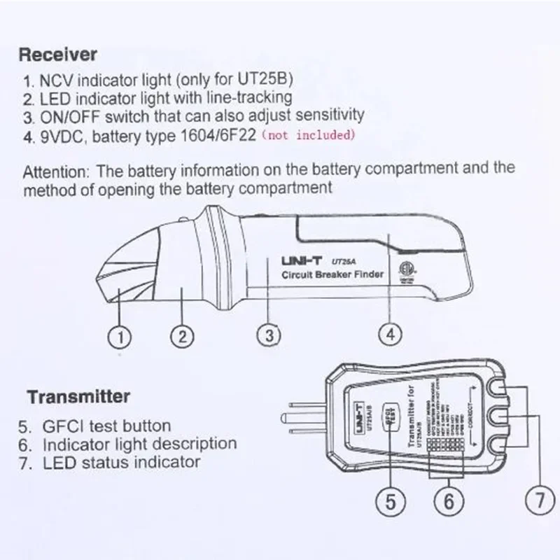 UNI-T UT25A Finder Socket Tester Professionele automatische stroomonderbreker LED-indicator Socket Tester met instelbare gevoeligheid