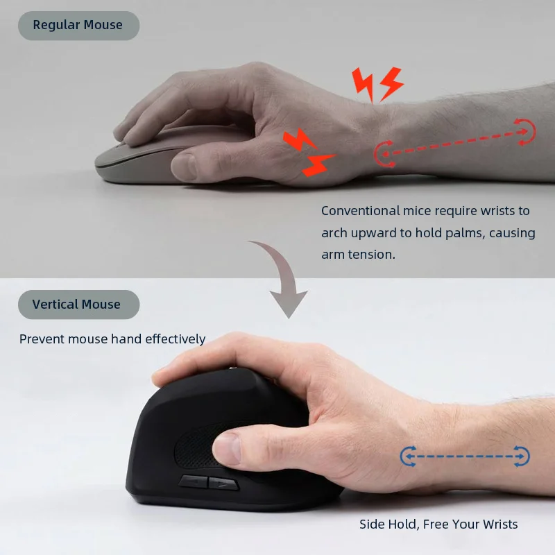 Vertical Mouse Ergonomics Design 3 Levels DPI Wireless 2.4G Wrist Pad Office Use Works PC & Laptop For Big Hand Mause