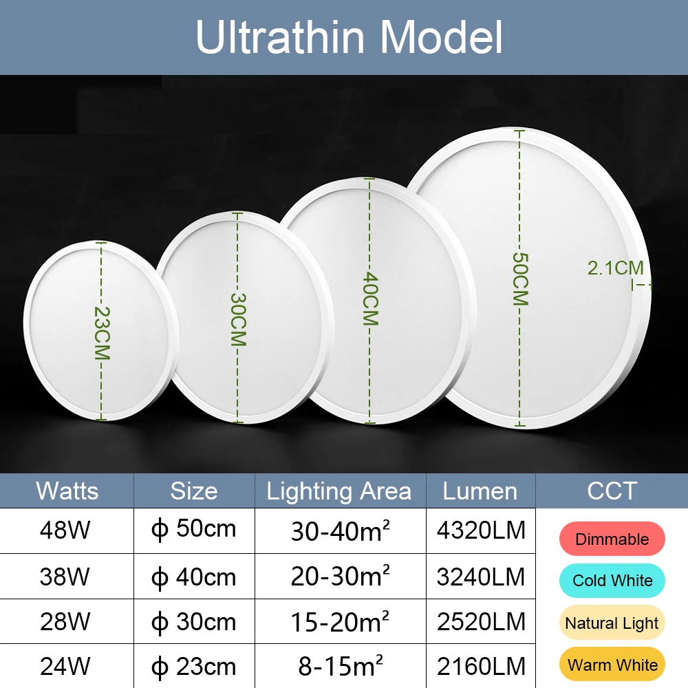 Imagem -02 - Luz de Teto Conduzida Redonda Ultrathin Cores Cct Controlo a Distância Dimmable para a Sala de Visitas Quarto Cozinha Iluminação Interna