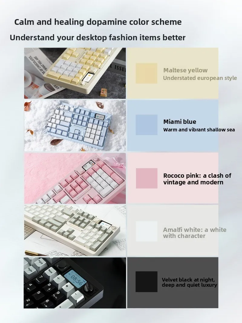 NDNH ND104 لوحة المفاتيح الميكانيكية اللاسلكية ثلاثي الوضع سبائك الألومنيوم مع شاشة ملونة ذاتية الصنع مخصص الألعاب مكتب لوحة المفاتيح مكتب هدية