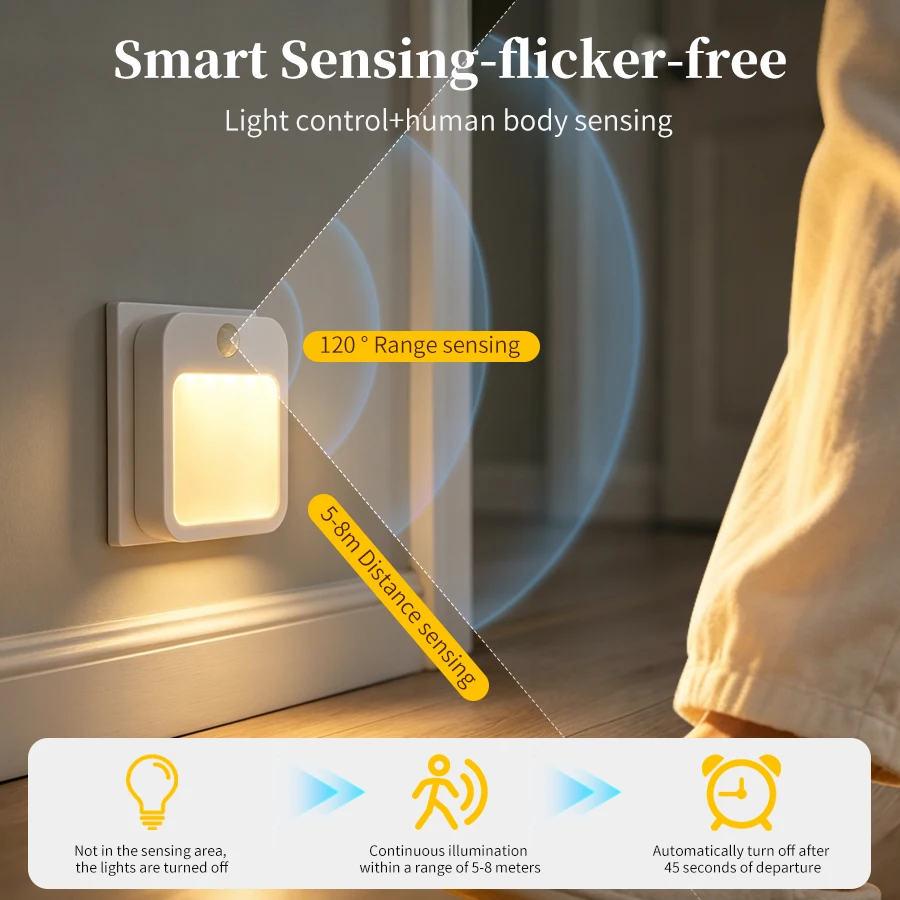 LED Night Lights With Motion Sensor EU US Plug In Dimmable Bedside Night Lamp for Hallway Bedroom Stairs Kitchen Room Decoration