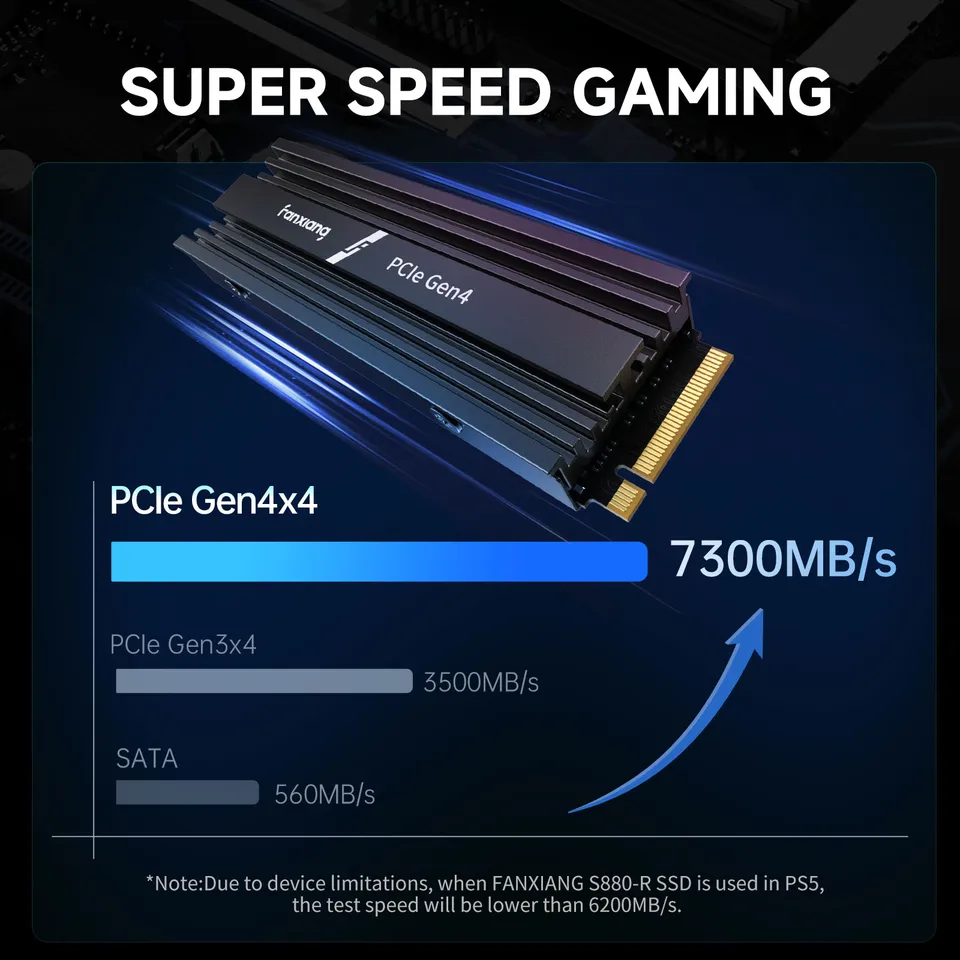 【新品未使用】FANXIANG M.2 SSD 1TB R:7450MB/s S26b58d7e6aca430db6ec3d0c3b967