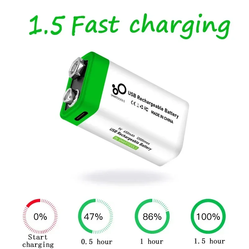1-4pcs 9V Rechargeable Battery 650mAh 6F22 Micro USB Li-ion Lithium Batteries for Multimeter KTV Microphone Remote Control Toys