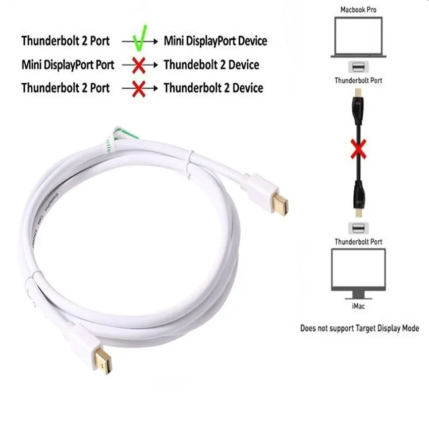 4K/1080p Mini Displayport (Thunderbolt 2 Compatible) Male to male adapter converter miniDP for apple iMac MacBook Pro Air hdtv