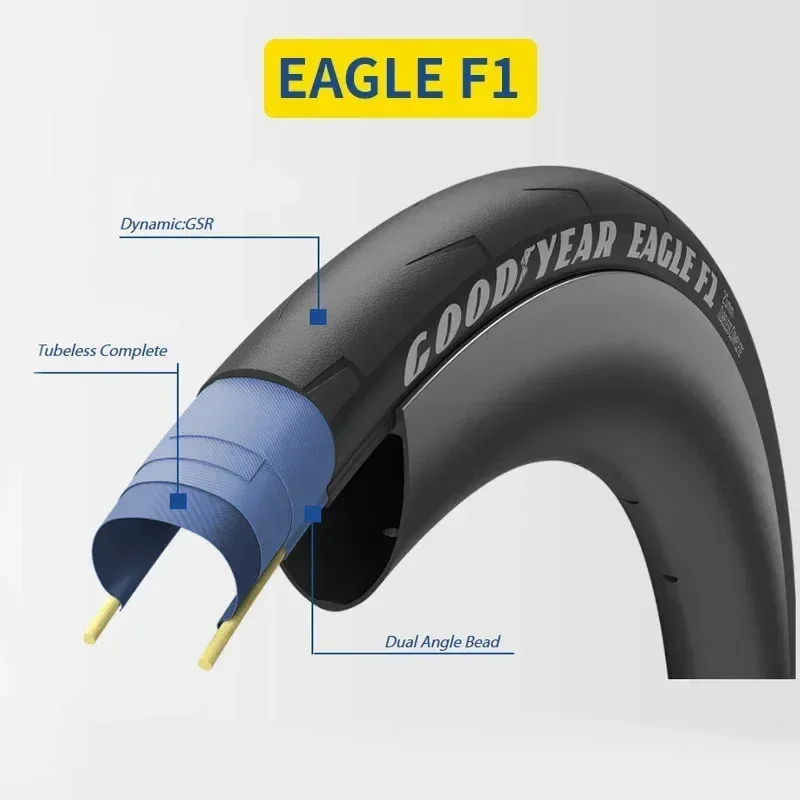 goodyear-eagle-tubeless-f1-700c-road-bike-tire-bicycle-parts-gravel-cycling-road-bike-tires-700x25c-28c-30c-32c-700x25