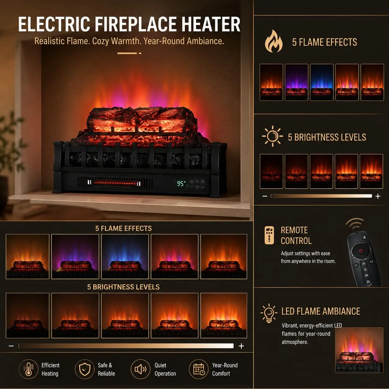 Thumbnail 4 - #16 Best Electric Fireplace Heaters to Buy In 2026