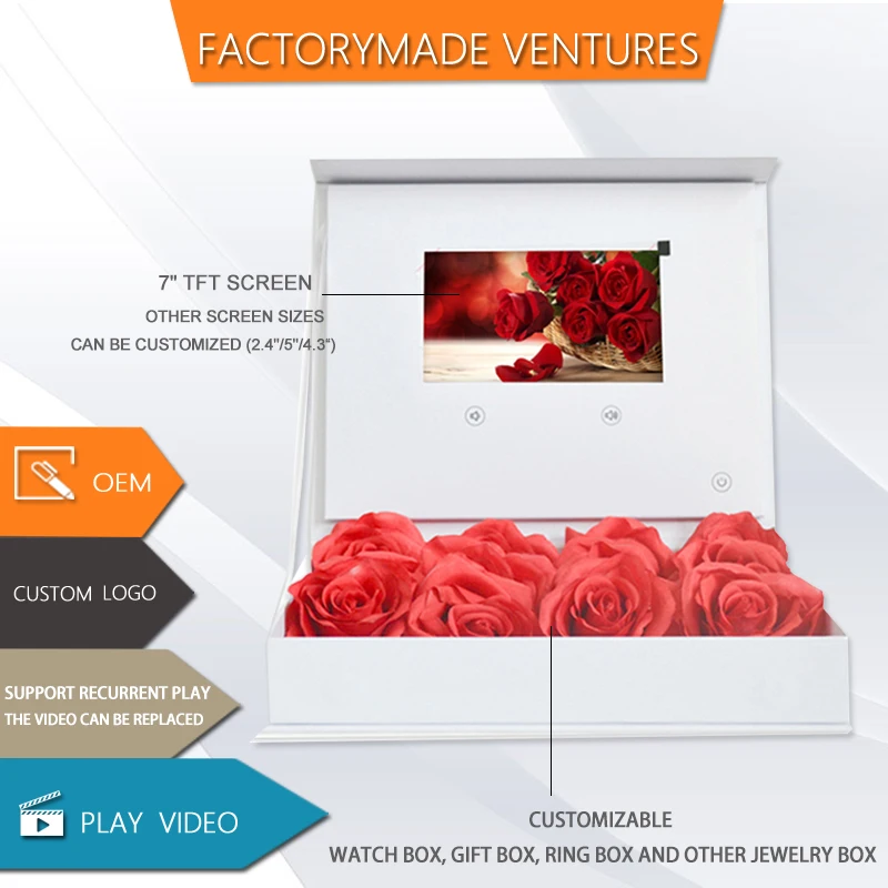 Matériel de papier de boîte vidéo d'écran d'affichage à cristaux liquides de 7 pouces, connaissance chaude, mémoire de 128MB pour l'emballage de fleur