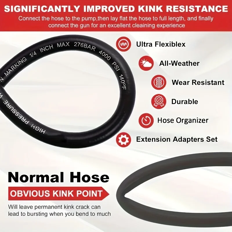 1 Roll Pressure Washer Hose, 50 FT 1/4\