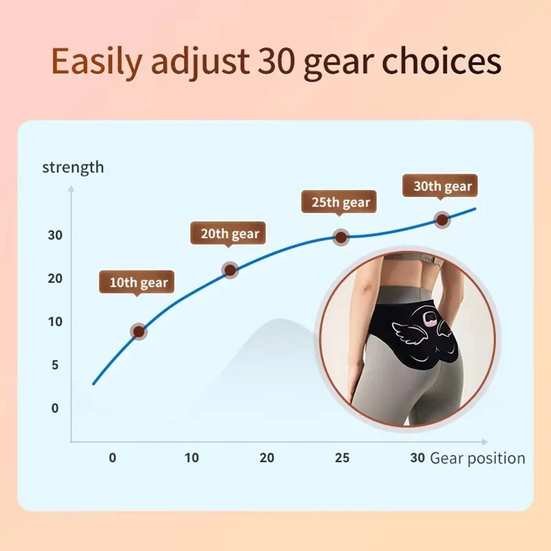 Thumbnail 4 - #55 Best Electric Body Slimming Massagers to Buy In 2026