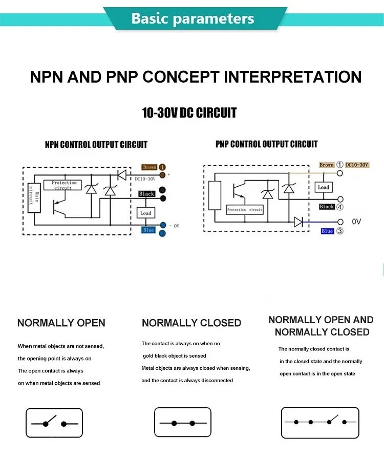 

ML100-8-H Sensor with Background Suppression Detection Distance 5-350mm 10-30VDC - Factory Direct Sale