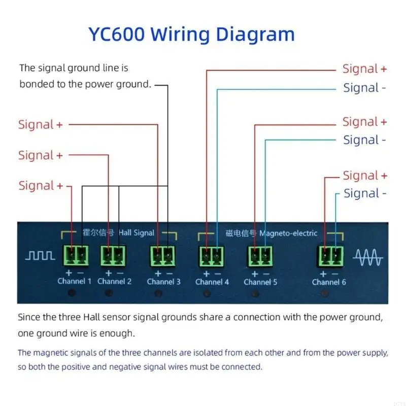 خفيفة الوزن ABS البناء العمود المرفقي اختبار عمود الحدبات إشارة مولد مع التوافق العالي لتشخيص المركبات D7YA #3