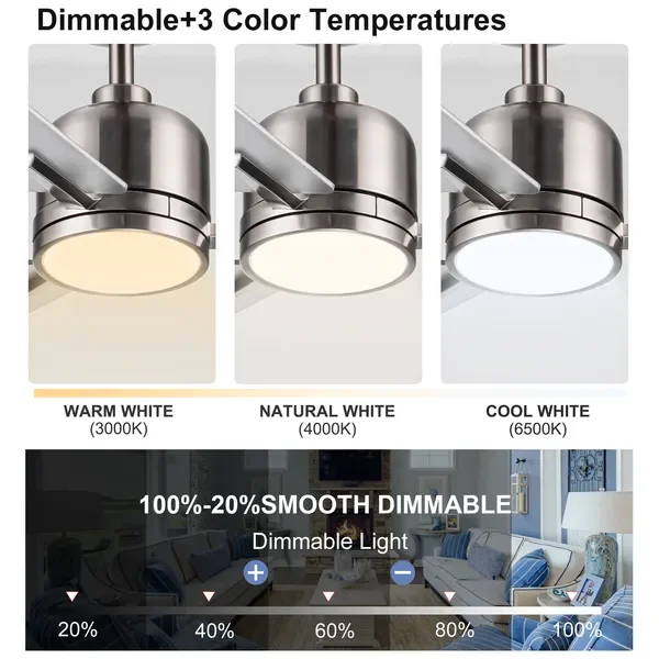 48 cali. Zintegrowany wentylator sufitowy LED w stylu farmhouse, do użytku wewnątrz i na zewnątrz, niklowany, inteligentny, z pilotem.