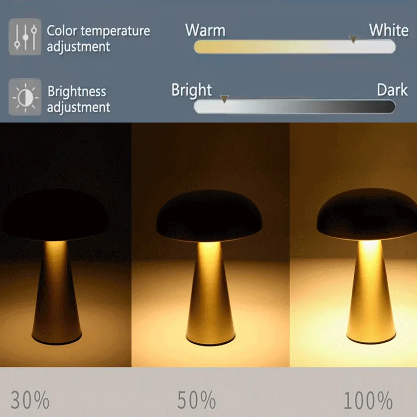 LED Table Lamp Retro Mushroom  Touch Sensor Bedside Lamp Rechargeable Reading Lights For Bedroom Restaurant Bar Decor Lighting