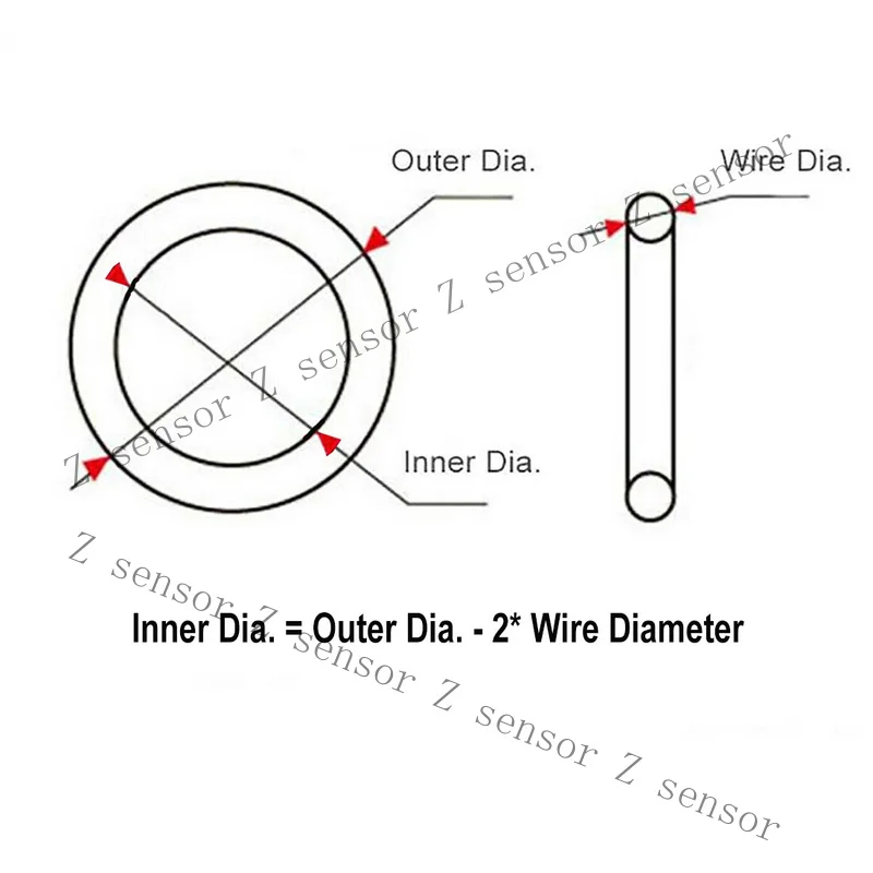 Z+ Wire Dia 1.5 mm Black Nitrile Rubber O-Ring , Nitrile Washers Oil Sealing O-Ring