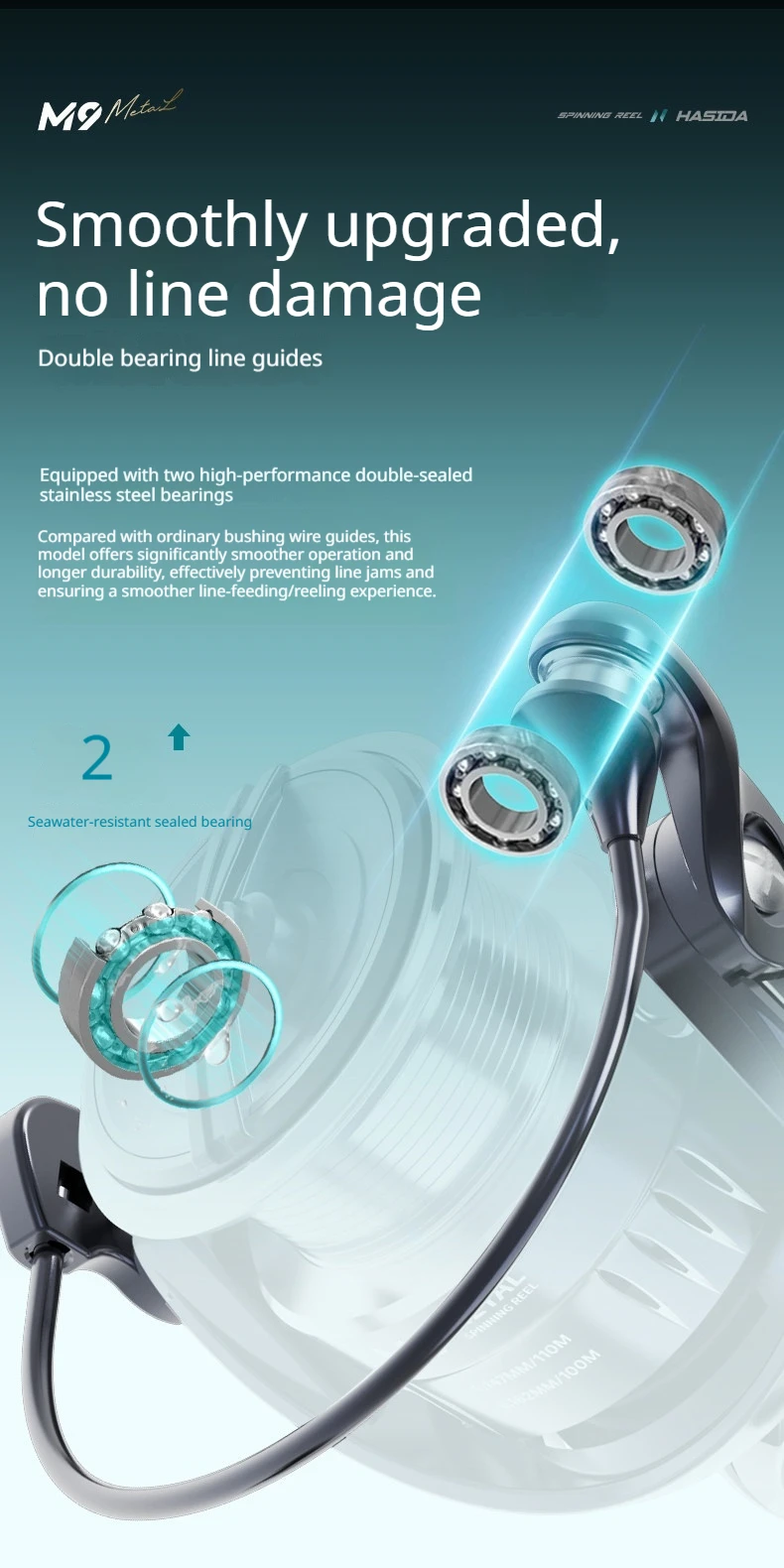 HASIDA M9 Spinnrolle, Vollmetall, Salzwasserbeständig, Weitwurf, Offshore-Boots-Jigging-Rolle, Hohe Kapazität, Profi-Ausrüstung – Detail 15