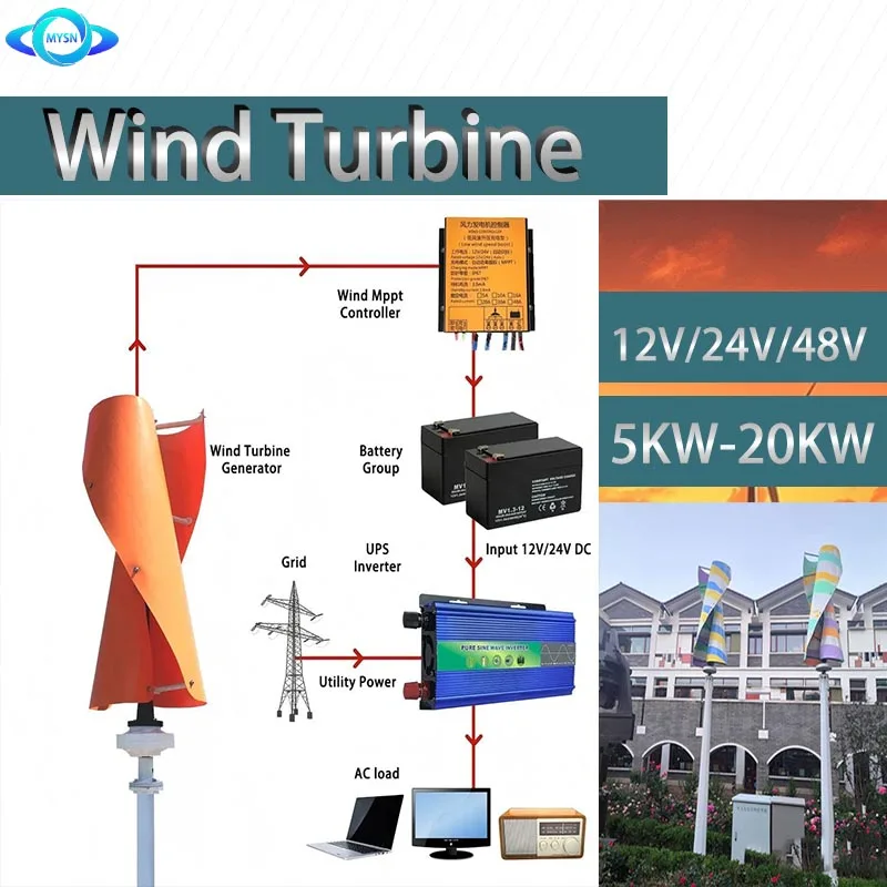 

Vertical Turbine 10KW 20KW Wind Turbine Generator Alternative Free Energy Windmill 12V 24V 48V Hybrid Controller for Homeuse 5KW