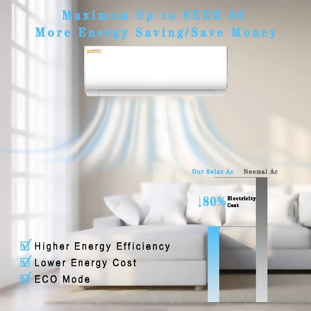 WIFI refrigeración PV energía Solar 18000 24000 36000 Btu Solar Split Ac Dc inversor híbrido acondicionadores de aire Unidad de CA dividida precio del sistema