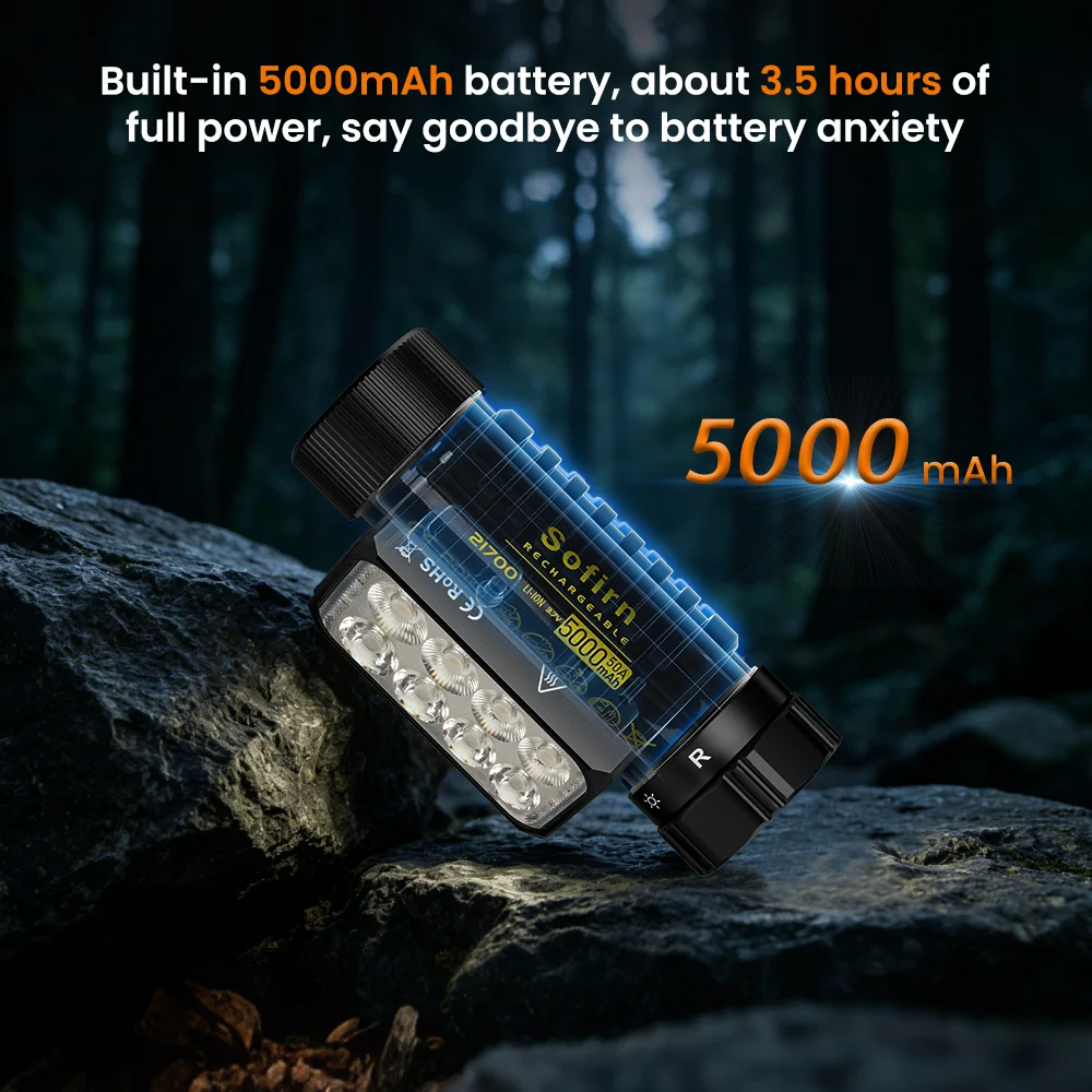 SOFIRN HS23 3320lm Headlamp White&Red Led Light 21700 Rechargeable Headlamp Type-C Fast Charge Torch IPX6 Waterproof  Outdoor
