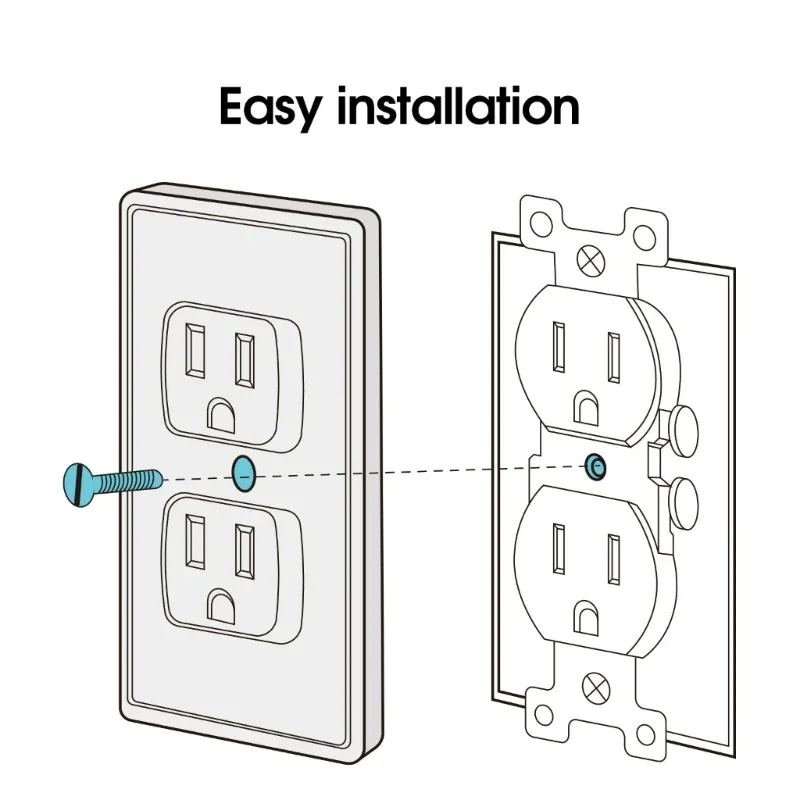 Self-Closing Outlet Cover Baby Proofing Child Safety Socket Protector Cover Electrical Power Baby Plug Cover