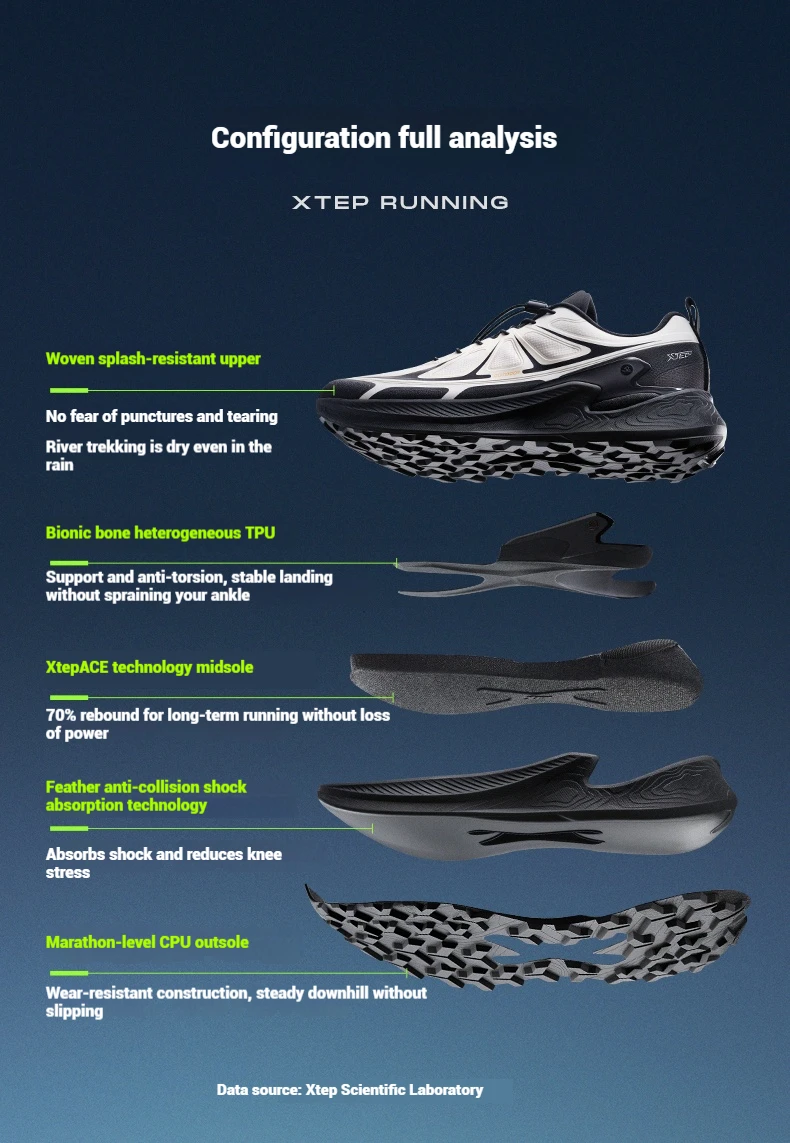 Xtep Chase Mountain Herren-Wanderschuhe, Sommer, rutschfest, stoßdämpfend, leicht, Outdoor-Sneaker 875319170005 – Detail 6