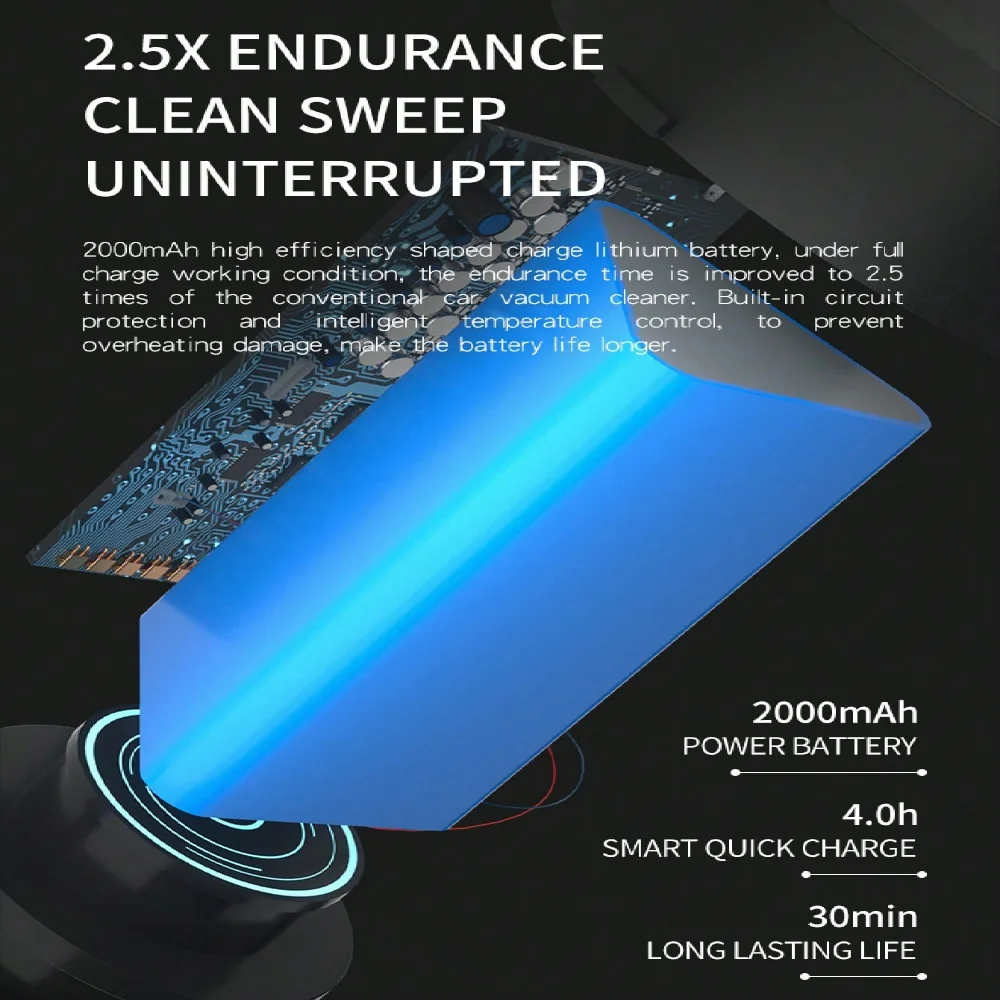5000PA 유선 휴대용 진공 청소기 데스크탑 강력한 차량용 진공 로봇 핸드 미니 핸디 소형 청소기 전기 제품