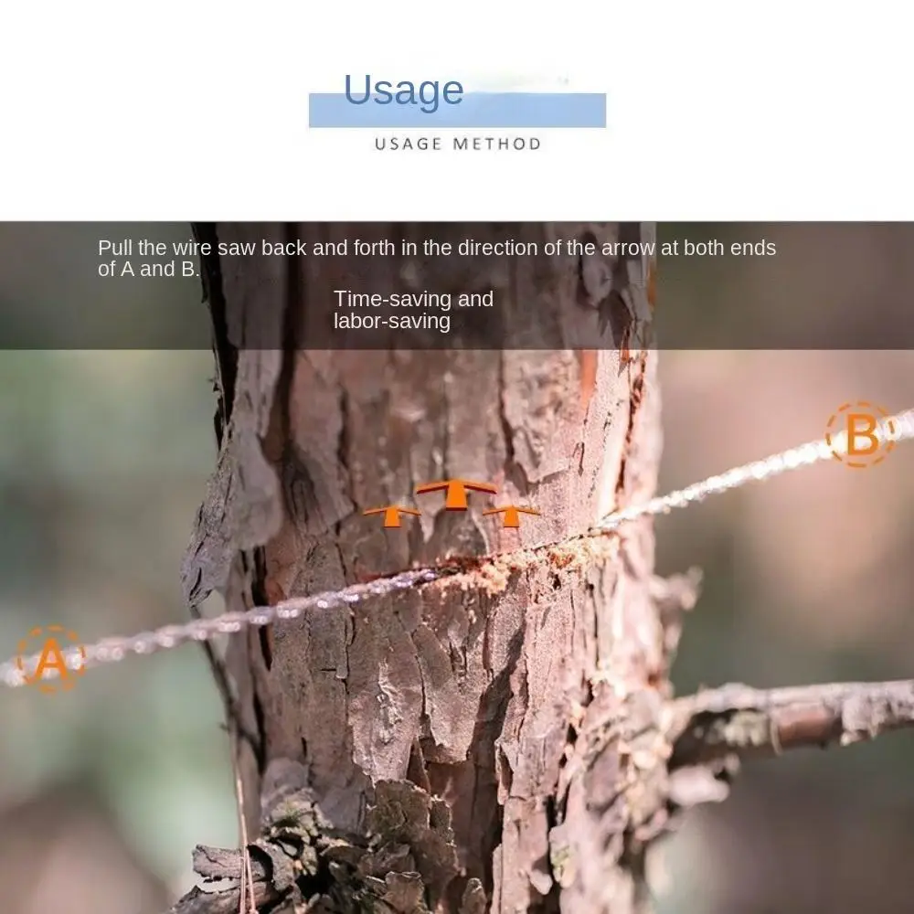 ステンレス鋼サバイバルロープソー 4 ストランドスパイラル巻ステンレス鋼ワイヤーソー簡単なこぎり耐摩耗性旅行キャンプ