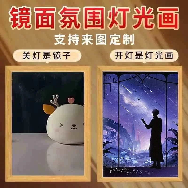 

inventoryMirror Lighting Painting Love and Deep Space Qi Yu Shen Xing Hui Li Shen Photo Frame Night Light Luminous Customized Bi